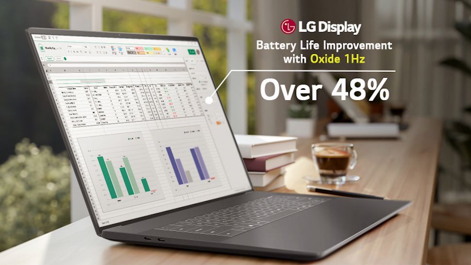 LG’s battery-saving laptop screens are a rare win for users